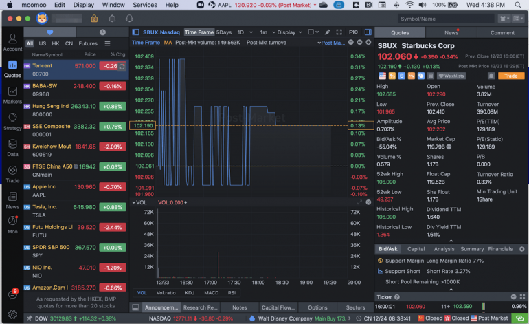 Balancing Aesthetics and Functionality in Trading Software Development 2